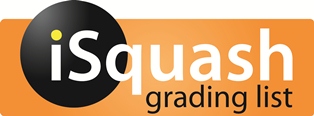 ISquash Logo