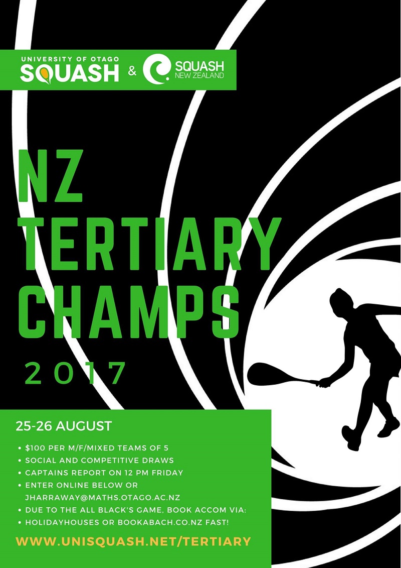 New Zealand Tertiary Teams Poster 2017
